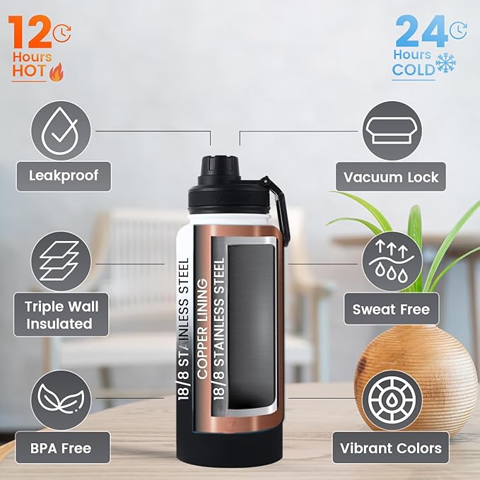 Lexlion 32 Oz Triple Walled Insulated Stainless Steel Fruit Infuser Water Bottle, Leakproof, 3 Lids, Infuser, Silicone Sleeve