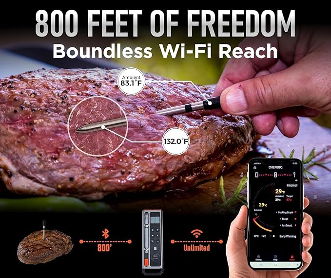 Wireless Meat Thermometer Digital BBQ Set, 5.3 Bluetooth and WiFi connectivity 800ft APP Control (iOS&Android) with Chef Knife, Fork, Meats Temperature Probe, Grilling, BBQ Gift for Men