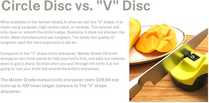 Heavy Duty Tungsten Manual Knife Sharpener, Knife Sharpeners for Kitchen Knives (Lime)