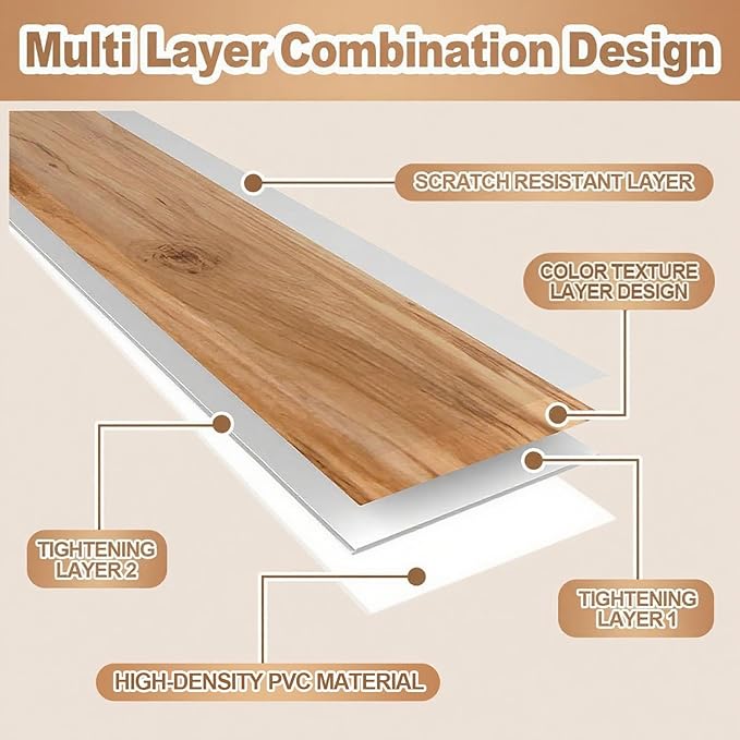 5 Pcs Wire Rack Covers 24x16x2.5 inch PVC Pantry Shelf Cover 0.31 inch Thick Removable Closet Wire Rack Shelf Covers,Decoration Kitchen Bathroom Office Shelving (Light Luxury White,24x16x2.5inch)