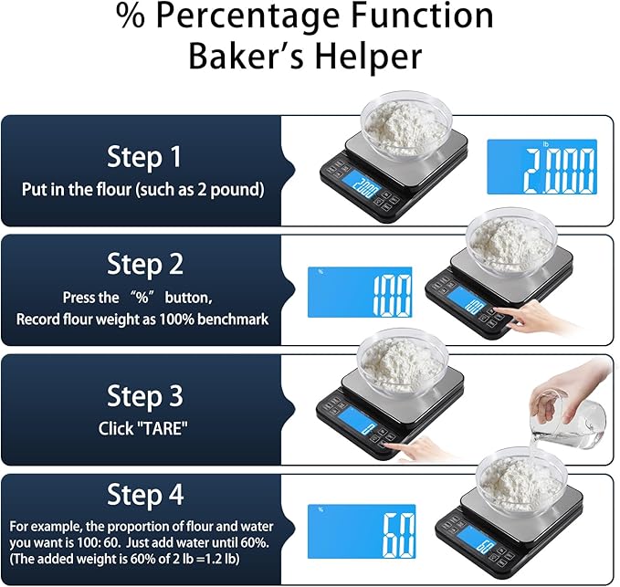 BOMATA Large Kitchen Scale with 0.1g/0.001oz High Precision, 5kg/11lb Bakery Scale with% Percentage Function, USB Rechargeable, Full-View Angle LCD with Backlight, Stainless Steel Pan