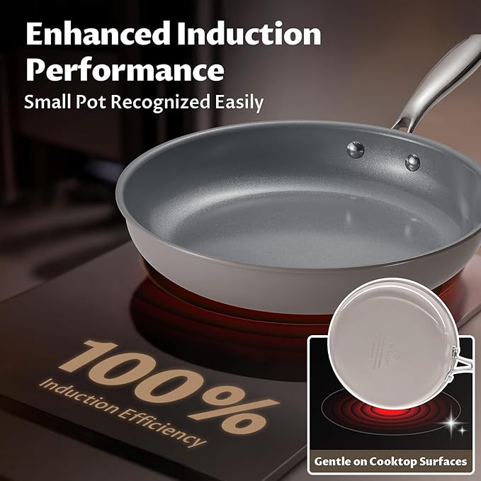 Nonstick Frying Pan Set with Lids, Induction Cookware with Molecular-bonded Induction Base, Nonstick Ceramic Coating Free of PTFE, 8" 10" 11" Non Stick Skillet, Compatible with All Stovetops