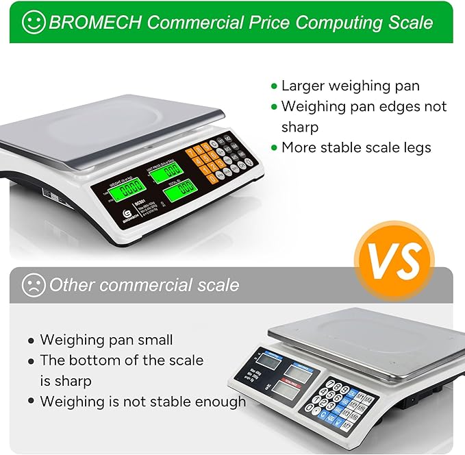 Price Computing Scale 88lb/40kg Commercial Food Scale for Produce Meat Weighing, LCD Display and Green Bright Backlight for Farmers Markets, Meat Shop, Deli, （Not for Trade）