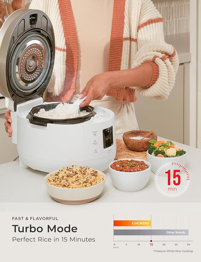 CUCKOO Twin Pressure Rice Cooker 6-Cup Uncooked / 12-Cup Cooked with Nonstick Inner Pot, Versatile Rice Maker & Warmer with 16 Menu Options, Open Cooking Mode, Voice Guide, White (CRP-ST0609FW)