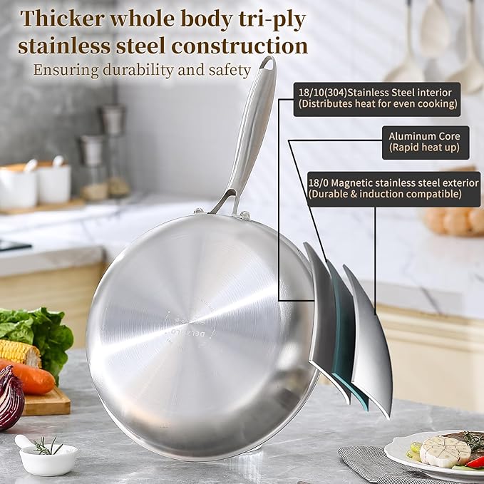 DELARLO Tri-Ply Stainless Steel Frying Pan丨9 inch Skillet with Lid丨All Cooktops Compatible Up to 600℉丨Enegry Saving丨Kitchen Egg Skillet 9" 丨Durable丨Everything Pan丨Omelet Pans for Kitchen Cooking