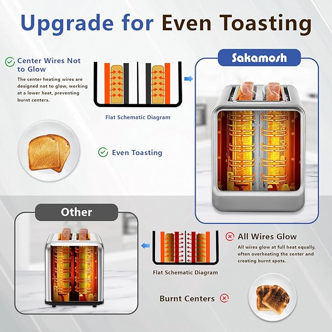 Smart Toaster 4 Slice, Touch Screen, Digital Toasters with 6 Browning Levels & 5 Bread Types, Bagel, Extra Long Wide Slots, Memory Function, Timer, 1400W, Stainless Steel