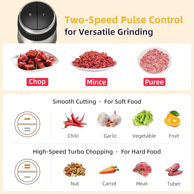 Food Processor,Electric Food Chopper with 500W Stainless Steel Motor & 2 Sharp Blade Sets, 8-Cup Stainless Steel Bowl for Meat, Vegetables, Fruits and Nuts