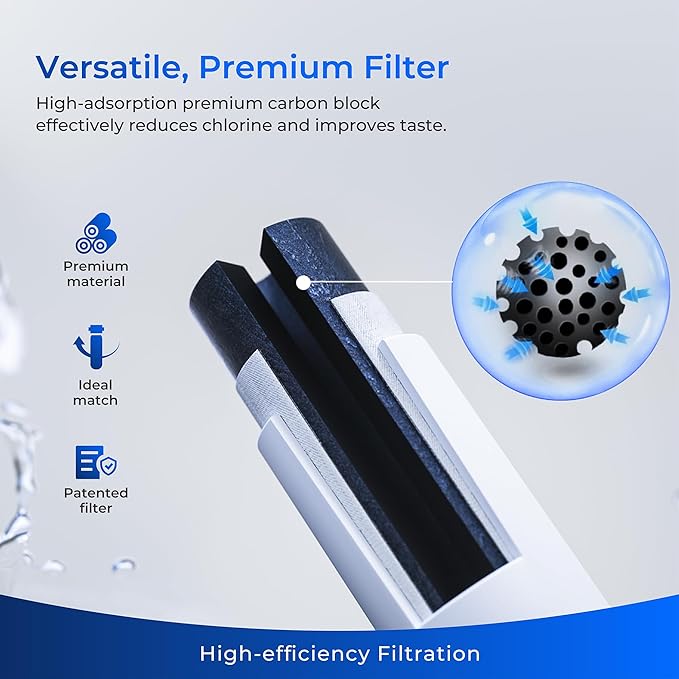 Waterdrop Plus XWF Replacement for GE® XWF, WR17X30702, NSF/ANSI 401&53&42&372 Certified, 𝐑𝐞𝐝𝐮𝐜𝐢𝐧𝐠 𝐏𝐅𝐀𝐒, 3 Filters
