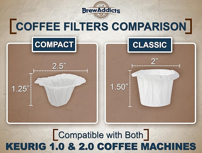 300 Paper Coffee Single-Use Filters for for Keurig Brewers and Compatible with K-Cup Pods 1.0 & 2.0 Models, White Compact Design