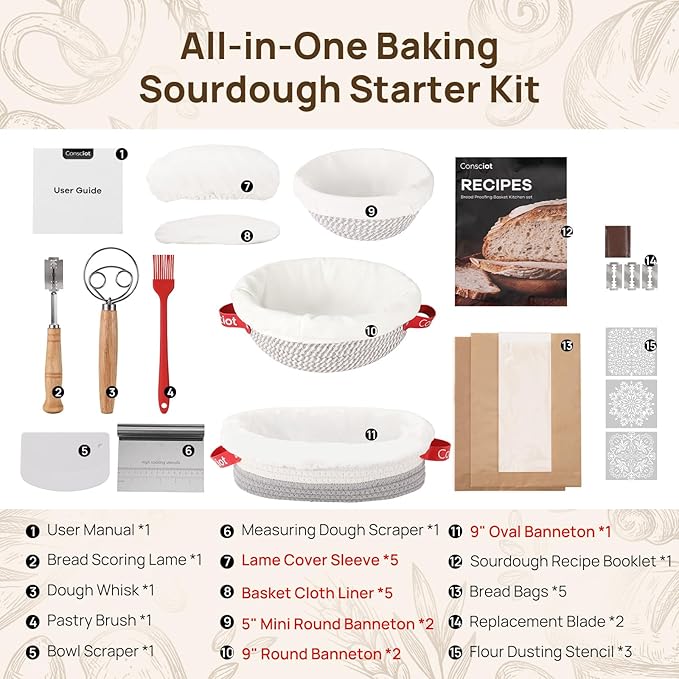 Sourdough Starter Kit Mixed Sizes, Consciot Cotton Rope Bread Proofing Basket Set, Sourdough Bread Baking Supplies, Round & Oval Bread Baskets With Liners & Covers, Gift for Bakers Women Kids Family