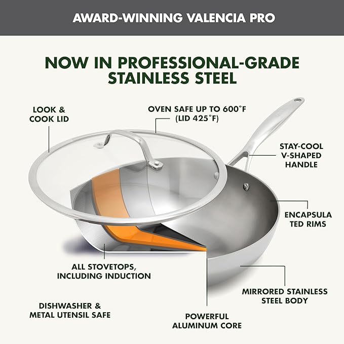 GreenPan Valencia Tri-Ply Stainless Steel 12" Wok Pan with Lid, Induction Ready Skillet, Mirror Finish, Dishwasher Safe & Oven/Broiler Safe to 600F, Compatible with All Cooktops, Silver