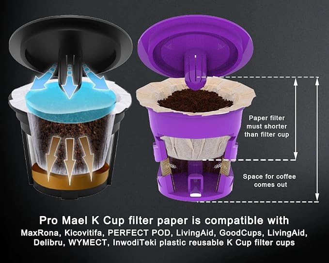 Pro Mael Disposable Coffee Filters Paper with Lid for Keurig Brewers Single Serve 1.0 and 2.0 Reusable K Cup Pods, Natural (200 Count)