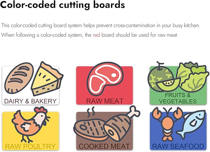 CURTA Cutting Boards for Kitchen, 20" x 14" x 0.5" 6-Piece (White, Red, Green, Blue, Yellow, Brown) Color Coded Plastic Chopping Board with Anti Slip Surface Dishwasher Safe