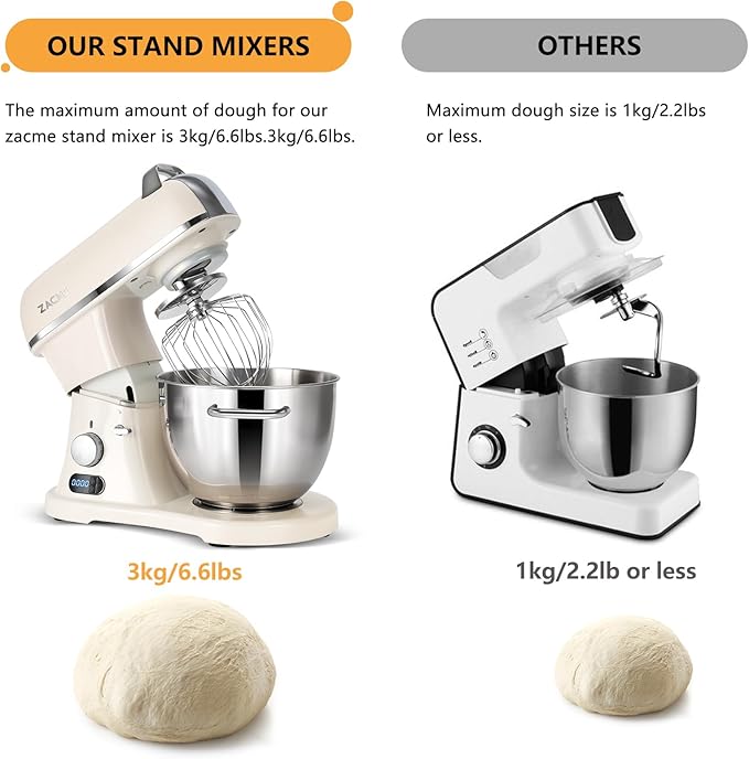 8.4QT Commercial Stand Mixer 800W with NSF Certified and Aluminum Die Casting, Mixers Kitchen Electric Stand Mixer Metal Food Mixer with Stainless Steel 8L Bowl, Dough Hook, Whisk and Beater