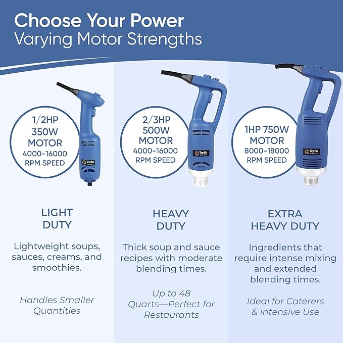 TK Commercial Immersion Blender, 750 Watt/1 HP Variable Speed Motor, 20,000 RPM X-Heavy Duty with Performance Assurance - 14"