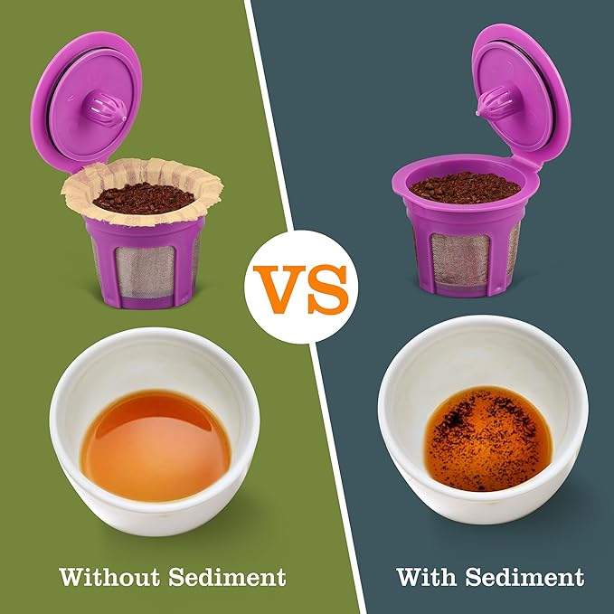 300 Count Natural Paper Filters with 2 reusable K Cups Coffee Pod,Compatible with Keurig Single Serve 1.0 and 2.0 Brewers
