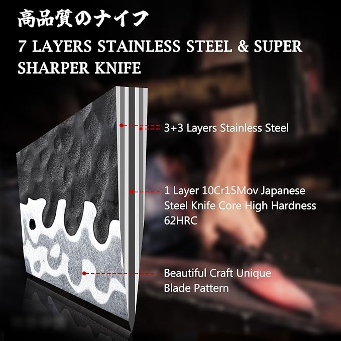 SHAN ZU Japanese Chef Knife 7 Inch, High Carbon Steel 10Cr15Mov Professional Kitchen Knife, Meat Cutting Santoku Knife, Sharp Cooking Knife with G10 Handle Dishwasher Safe, Gifts for Women & Men