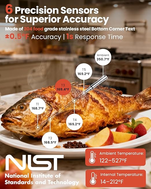 Wireless Bluetooth Smart Meat Thermometer with WiFi - High Accuracy ±0.5°F, Smart Base, 1 Probe with 6 Sensors, NIST Certified Accuracy, Long-Range for BBQ, Grill, Oven, Smoker, Rotisserie
