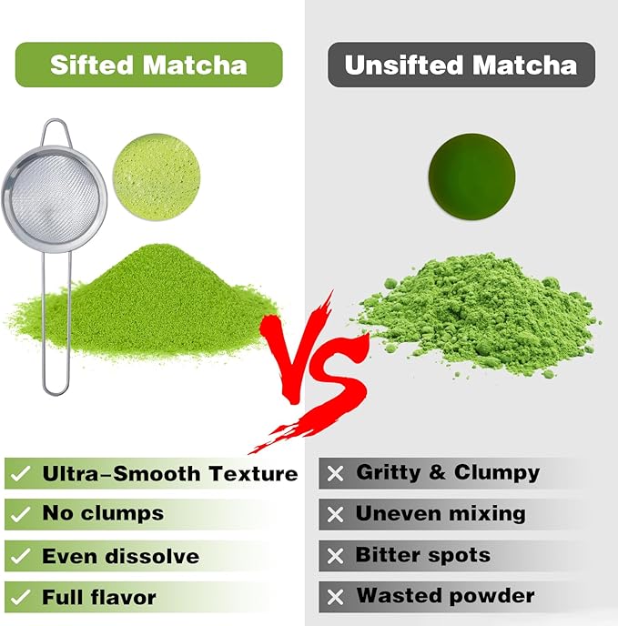Matcha Whisk Set, Ceramic Matcha Bowl with Spout, Bamboo Whisk, Traditional Scoop, Chasen Holder, Powder Sifter, Japanese Tea Making Kit for Matcha Lovers Beginners Birthday Christmas Gift