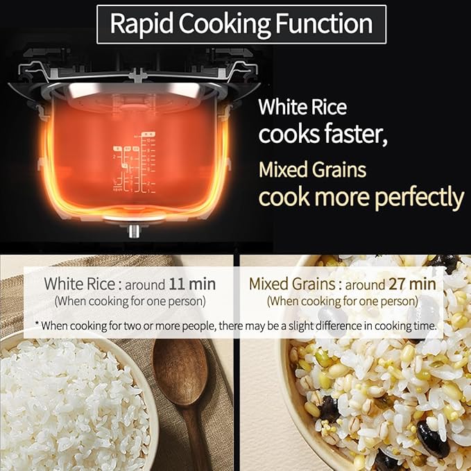 CUCHEN CRH-TWK0640WUS | IH Heating | Induction Heating Dual Pressure Rice Cooker | 6 Person, 1.5Quarts | 6 Cup (Uncooked) | Non-stick Coating | Stainless Cover | High/Non-Pressure | Easy Open Handle | Auto Steam Clean | Made in Korea