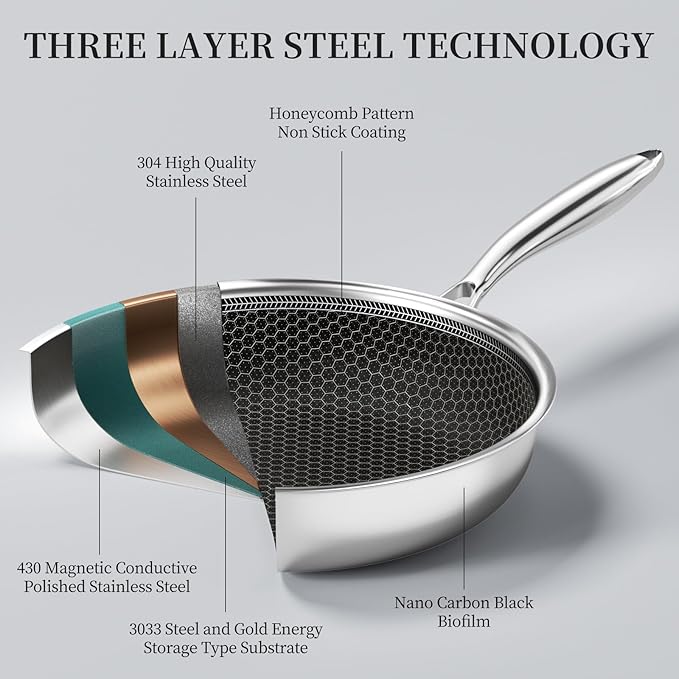 Innerwell 6 Piece Stainless Steel Frying Pan Set with Lids, Nonstick Honeycomb Frying Pan Set, 3pcs W/Stay Cool Handle, Skillet Works Pan for Cooking with Induction, Gas, Ceramic & Electric Stovetops