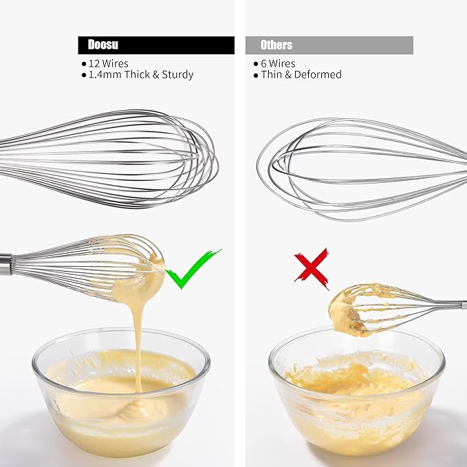 18/8 Stainless Steel Balloon Whisk, Doosu Kitchen Whisk for Cooking Handheld Egg Beater with Rust-Proof Sturdy Wires & Non-Slip Silicone Handle for Beating, Stirring, Blending (12 Wires, Black)