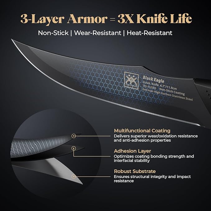 Steak Knives Set of 12, 4.7 Inch Straight Edge Meat Knives, Dishwasher Safe by SGS Cerf, Super Sharp for Precise Cutting, Non-stick Blade & Anti Rust, Easy to Maintain Ideal for Restaurant