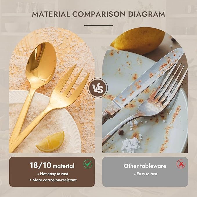 KINGSTONE Large Hostess Gold Serving Utensils Set, 18/10 Stainless Steel -10 inch Serving Spoons, Slotted Spoons, Forks, Tongs, Cake Pie Server, Butter Knife, Sugar spoon for Buffet, Wedding, Party