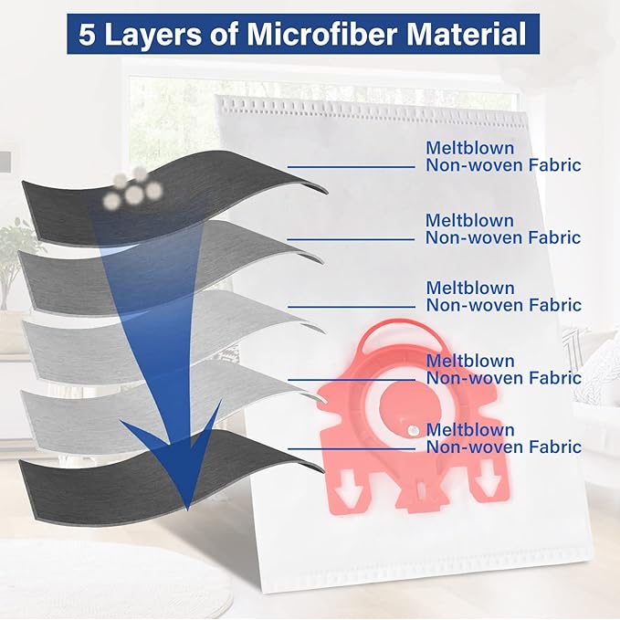14 Packs 3D Airclean Bags Replacement for Miele FJM Vacuum Cleaner Bags,Compact C1, Compact C2, Complete C1, S241, S290, S300i, S500, S700, S4, S6 Series, Replaces Part 10123220