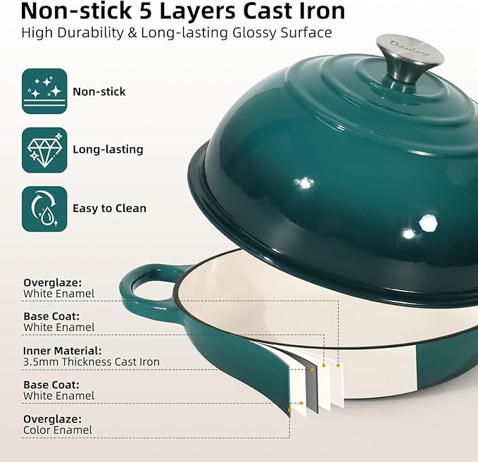 Davivy 5.5QT Enameled Cast Iron Dutch Oven with Lid, Dutch Oven for Sourdough Bread, 10" Round Sourdough Bread Oven, Bread Cloche for Bread Baking, with Silicone Baking Mat - Gradient Teal