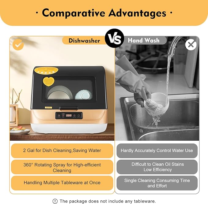 Compact Portable Dishwasher Countertop with Filter and Hybrid Drying Function, 360° Streak-Free Deep Cleaning, 3 Washing Programs, Mini Dishwasher for Apartments& RVs