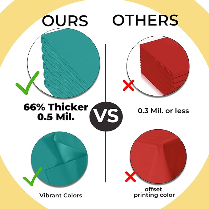Exquisite 66% Thicker Premium Plastic Table Cloth Rectangle Table Cover 0.5 Mil 6 Pack Teal Table Cloth 54 Inch x 108 Inch Disposable Tablecloth Won't Tear Easily Like Cheap Thin Brands