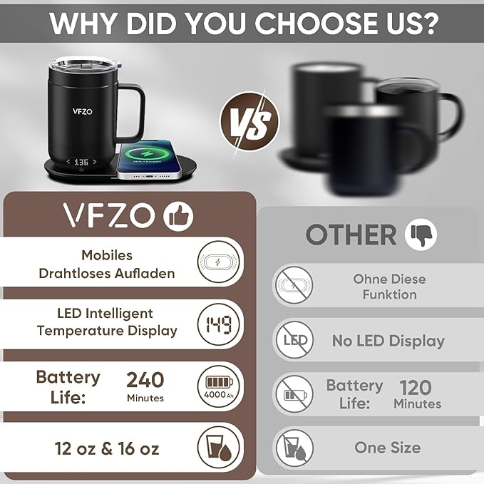 16Oz Temperature Control Smart Mug, Self Heating Coffee Mug LED Display, 180 Min Battery Life - Hot up to 149℉ Fast Wireless Charger Base Improved Design coffee serving sets mug(16oz, Slate Blue)