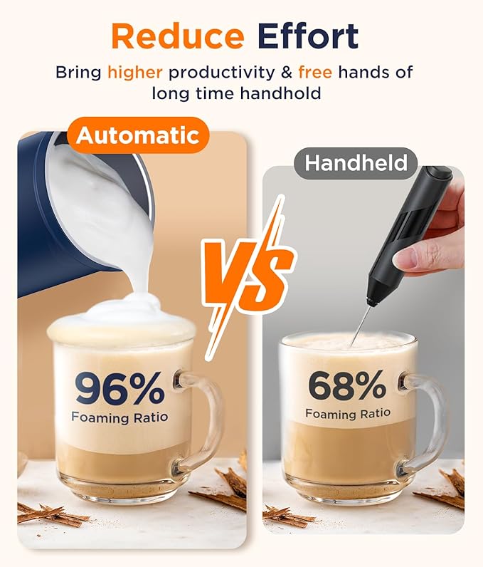 Spacekey Milk Frother, 4-in-1 Electric Frother for Coffee, 10.1oz/300ml Automatic Warm and Cold Foam Maker with Mute Mode, Temperature Control Milk Steamer for Latte, Easy to Clean