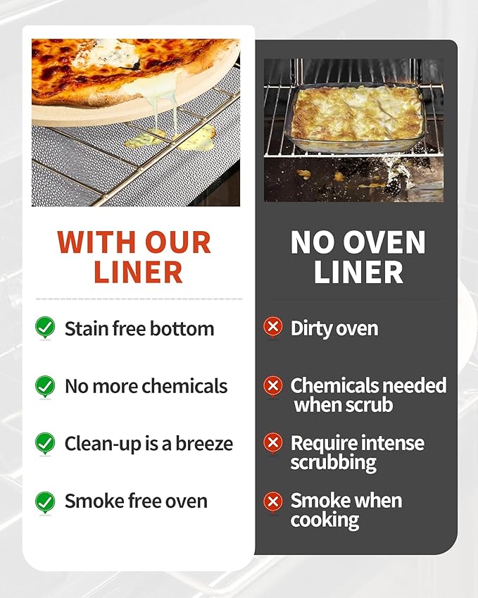 Oven Liners for Bottom of Oven - 4 Pack Large Heavy Duty Oven Mats, 17"x 25" Reusable Matt Liner for Electric, Gas, Toaster Ovens & Grills, BPA & PFOA Free, Kitchen Essentials, Silver
