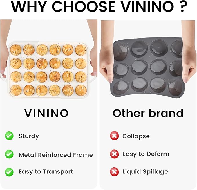 Vinino Mini Muffin Pan with Metal Reinforced Frame-2Pack, Silicone Cupcake Pan for Baking 24 Cup Mini Size, BPA Free Silicone Muffin Tray, Cupcake Baking Pan Molds for Oven Dishwasher Safe - Cream