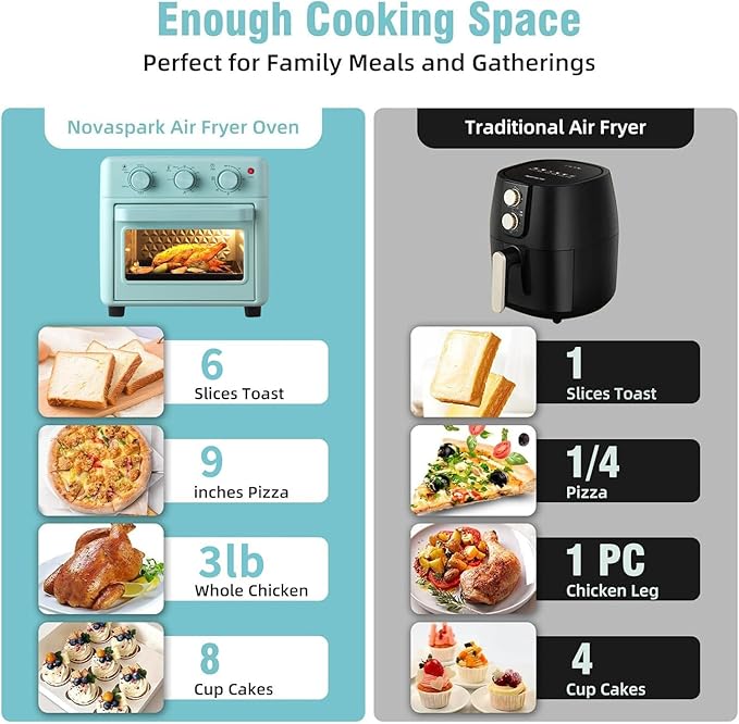 Novaspark Air Fryer Toaster Oven Combo, Retro Convection Oven Countertop,16QT Small Toaster Oven, 4-slices or 9" Pizza,Bake,Toast,Broil, Air Fry, Rapid Heating Mini Conventional Oven, Non-Stick, Blue