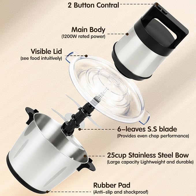 Large Food Processor Meat Grinder - Electric Chopper for Ice,Yam,Vegetable&Food Blender,1200W Powerful Copper Motor - Includes 3 Sets of Bi-Level Blades and 1Bowl 25Cup/6L