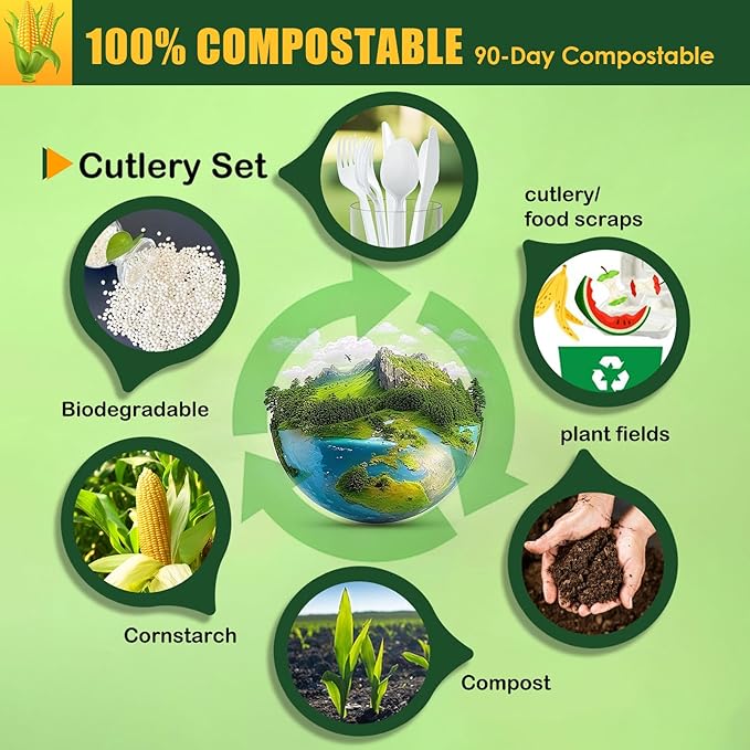 Gezond 150 Count 100% Compostable Cutlery Set, Forks Spoons Knives PLA Disposable Cutlery Set, No Plastic Biodegradable Eco-Friendly Utensils Suitable for Party Picnic Office Everyday Use