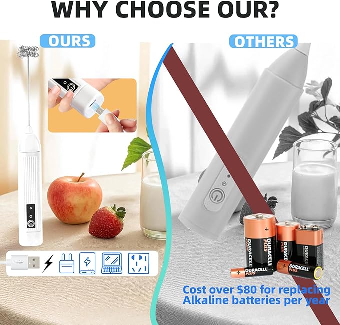Rechargeable Milk Frother Handheld, 3 Speeds Electric Coffee Mixer Wand with Stainless Steel Whisk for Hot Chocolate, Eggs, Latte, Cappuccino (White)