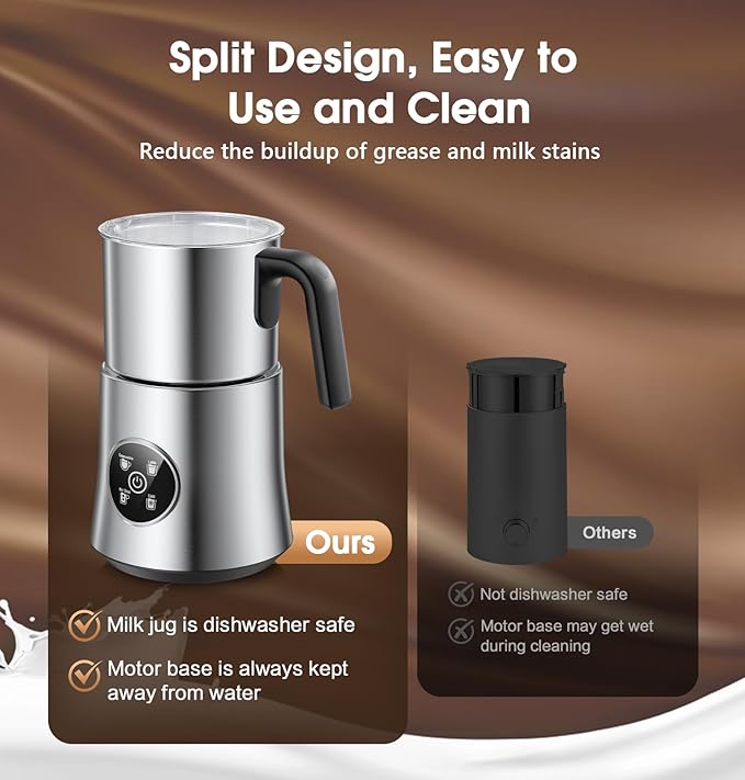 Milk Frother and Steamer,Warm and Cold Foam Frother with 4 in 1 Function, 304 Stainless Steel Jug, 17.6oz/500ml and BPA Free