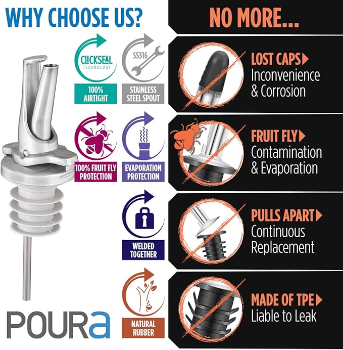 3-in-1 Liquor Pour spout with Built-in Fruit Fly Protection - BPA Free & Dishwasher Safe Hygienic Alcohol Speed Spouts - Also for Olive Oil, Juice, Syrup. Silver 2 Pack