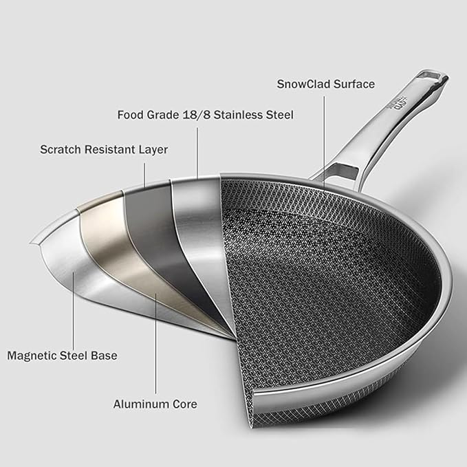 Frying Pan, 12 Inch Hybrid Non Stick Stainless Steel Skillets, Dishwasher Induction Oven Broiler Safe, Non Toxic Chef's Pan, PFOA Free Cookware