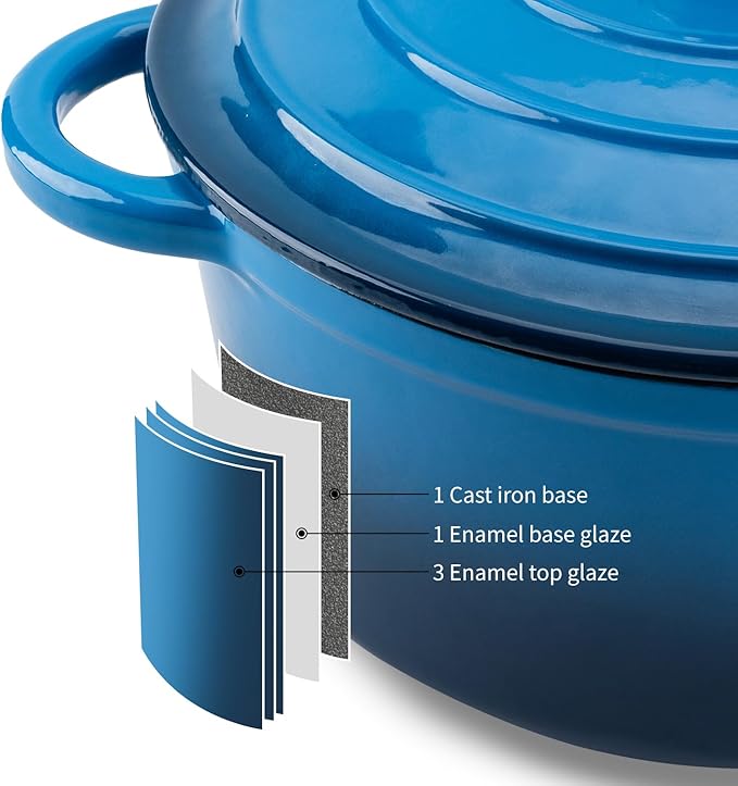 Enameled Cast Iron Dutch Oven Pot with Lid Heavy-Duty Cookware for Bread Baking, Braising, Stews, Roasting,5.5QT，blue