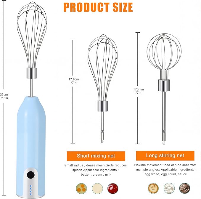 Egg Beater Whisk, Wireless Electric Multi-speed Control Rechargeable Batteries Balloon Whisk for Eggs, Milkshake Cream, Butter, Baby Food Fruits, Sauces and Soup for Kitchen,Camping,Party Gifts