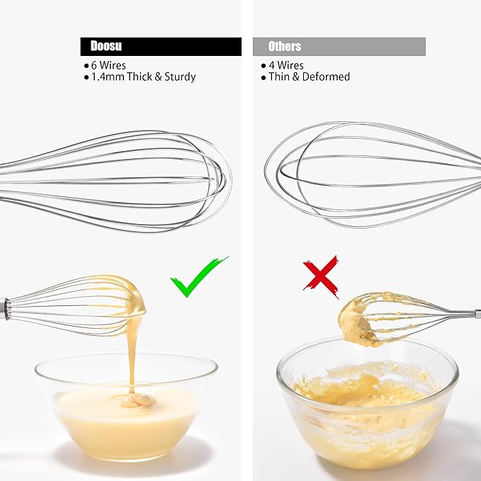 18/8 Stainless Steel Balloon Whisk, Doosu Kitchen Whisk for Cooking Handheld Egg Beater with Rust-Proof Sturdy Wires & Non-Slip Silicone Handle for Beating, Stirring, Blending (6 Wires, Red)
