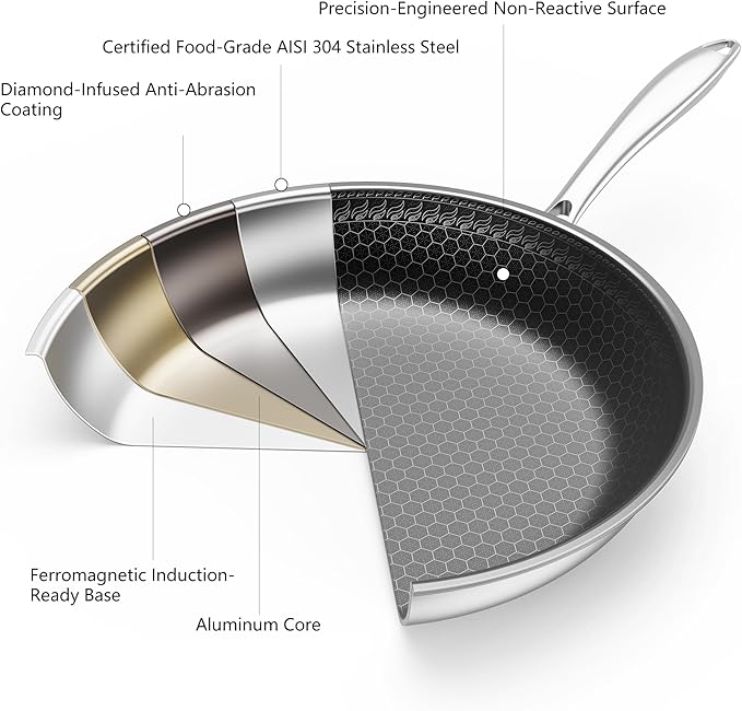 11 Inch Non Stick Frying Pan, Hybrid Non-Toxic Cookware & Healthy Ceramic Wok Pan for Induction, Gas & Electric Stove, PFOA/PTFE/Lead-Free, Oven & Dishwasher Safe