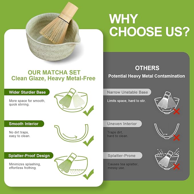 7Pcs Matcha Whisk Set - Matcha Bowl with Spout, Bamboo Whisk (Chasen), Holder, Stainless Sifter, Tea Scoop, Tea Towel, Scoop Rest. Full Japanese Ceremony Matcha Kit, Perfect Gift for Tea Fans (Green)