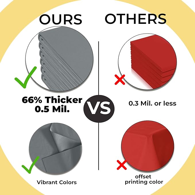 Exquisite 66% Thicker Premium Plastic Table Cloth Rectangle Table Cover 0.5 Mil 12 Pack Silver Table Cloth 54 Inch x 108 Inch Disposable Tablecloth Won't Tear Easily Like Cheap Thin Brands