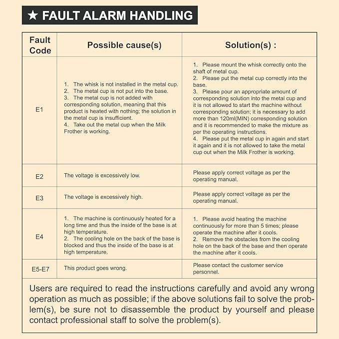 Homtone 5-in-1 Induction Milk Frother, 21oz Removable Automatic Milk Frother Dishwasher Safe for Latte, Hot Chocolate, and Hot and Cold Milk Froth, Chocolate Milk